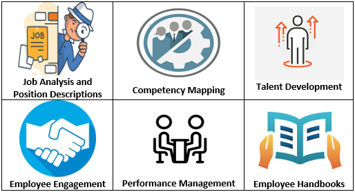 consulting solutions