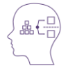 cogntive skills